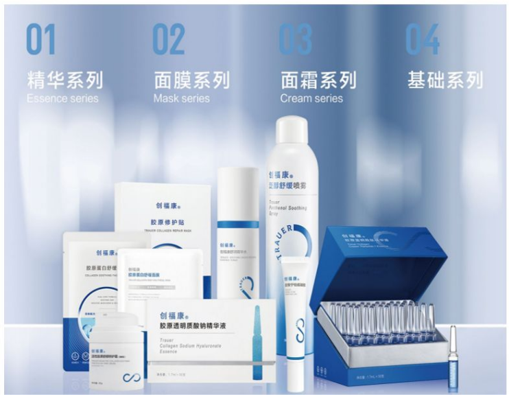 以创福康®胶原贴敷料
